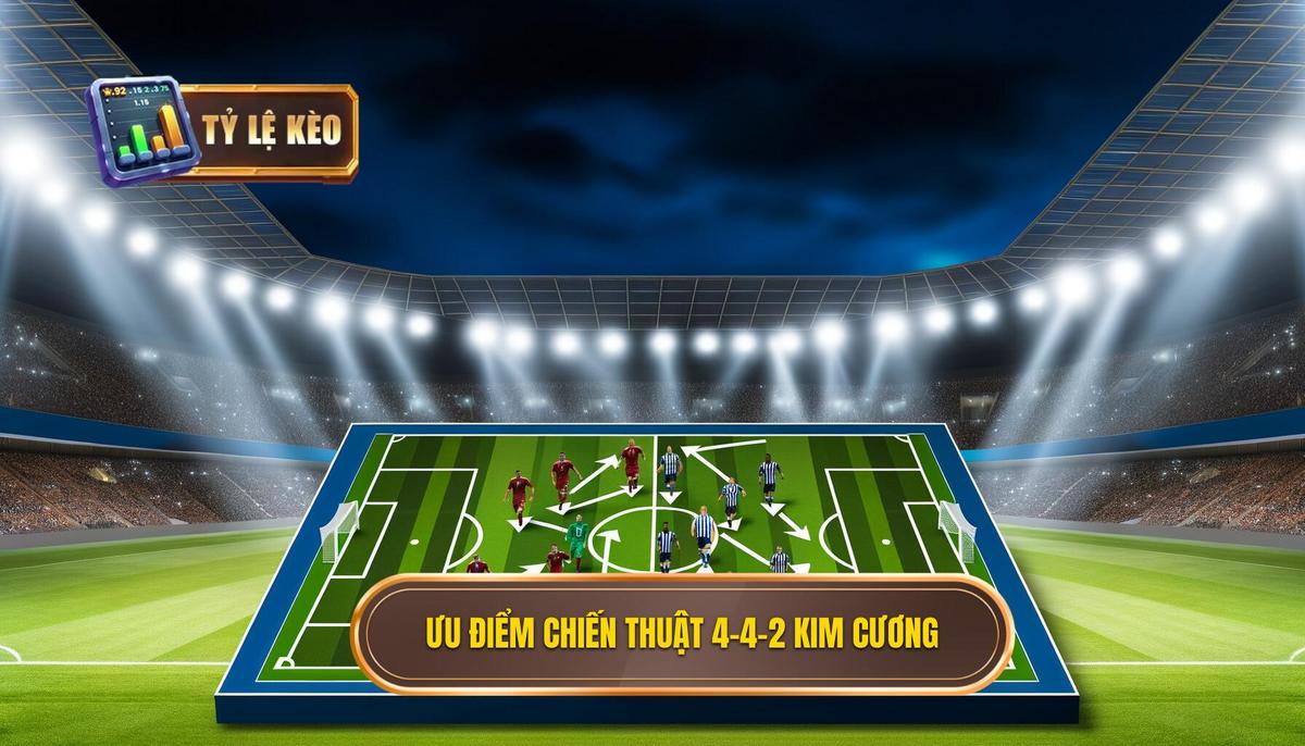Chiến thuật 4-4-2 kim cương: Phân tích toàn diện và ứng dụng hiệu quả 2 2. Ưu điểm của Chiến thuật 4-4-2 kim cương
