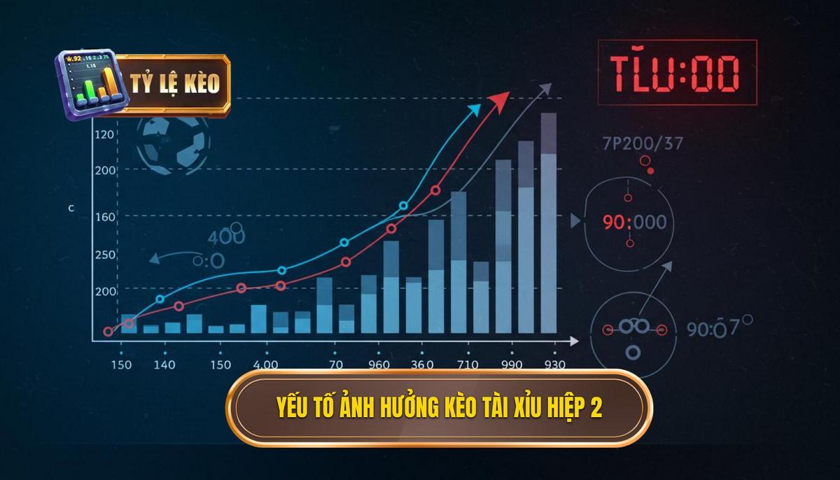 Kèo Tài Xỉu Hiệp 2: Chiến Lược Bách Thắng Cùng TỶ LỆ KÈO 2 II. Phân Tích Các Yếu Tố Ảnh Hưởng Đến Kèo Tài Xỉu Hiệp 2